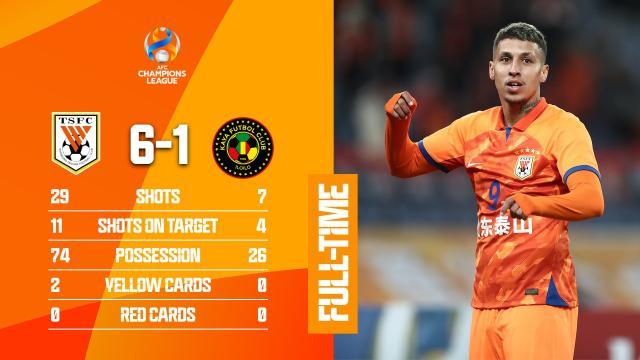 PG模拟器-马德兴：山东两周后定能否出线 两大外援告别太早